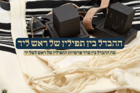 ההבדל בין תפילין של ראש ליד